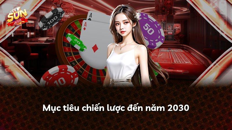 Mục tiêu chiến lược đến năm 2030
